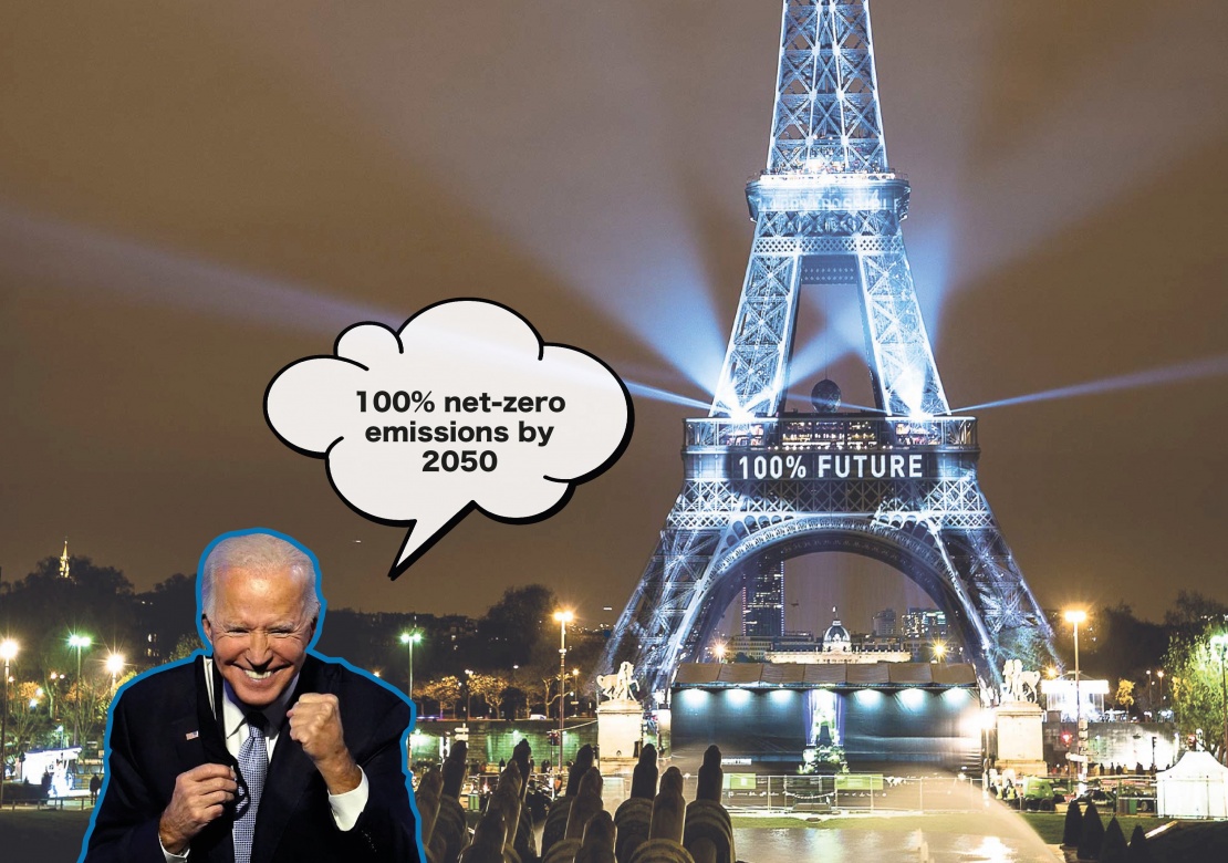 What does Biden's presidency mean for the climate change battle?