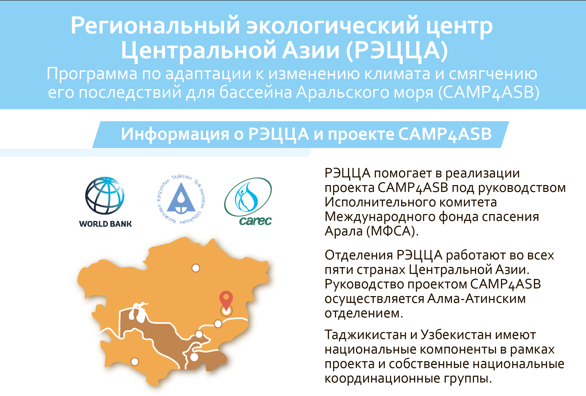 Инфографика о CAMP4ASB